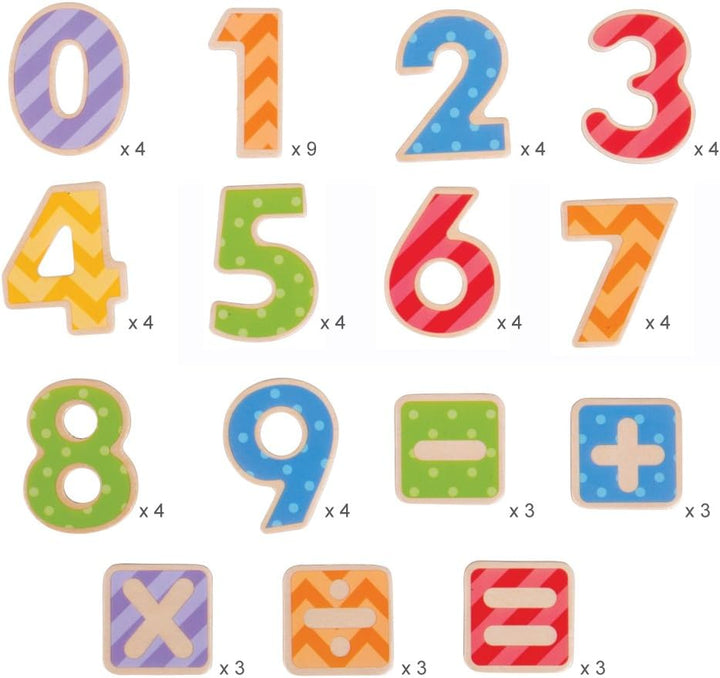 Wooden Magnetic Numbers and Symbols