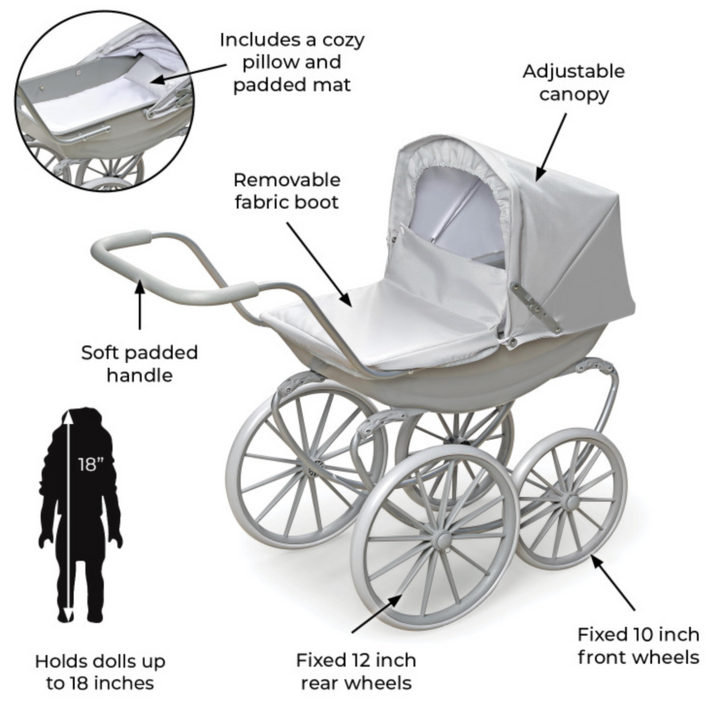 London Doll Pram