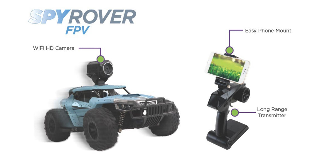 Spy Rover